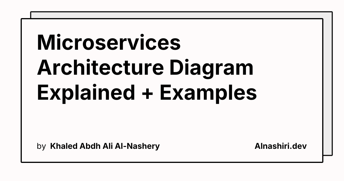 Microservices Architecture Diagram Explained + Examples | Alnashiri.dev